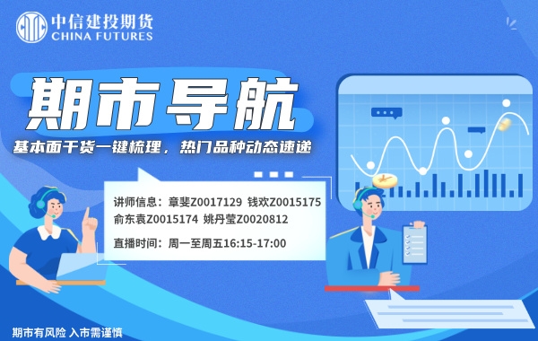 期市导航